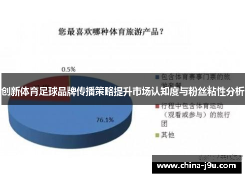 创新体育足球品牌传播策略提升市场认知度与粉丝粘性分析
