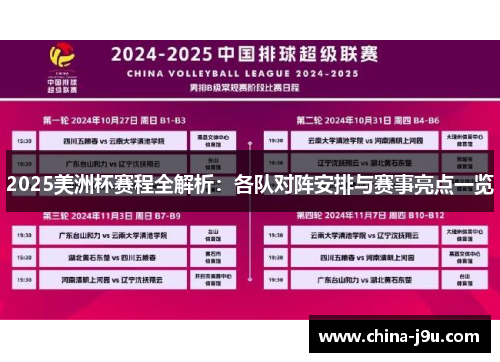 2025美洲杯赛程全解析：各队对阵安排与赛事亮点一览