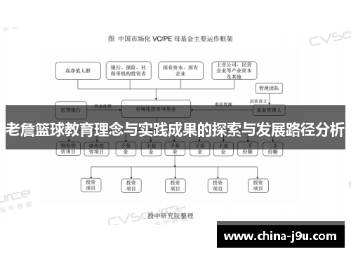 /uploads/images/20250128/lao-zhan-lan-qiu-jiao-yu-li-nian-yu-shi-jian-cheng-guo-de-tan-suo-yu-fa-zhan-lu-jing-fen-xi.webp