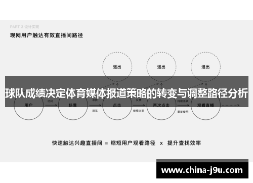 球队成绩决定体育媒体报道策略的转变与调整路径分析
