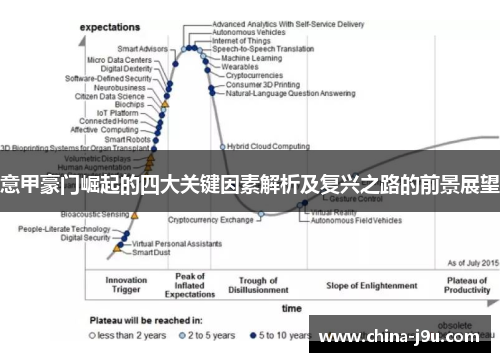 意甲豪门崛起的四大关键因素解析及复兴之路的前景展望