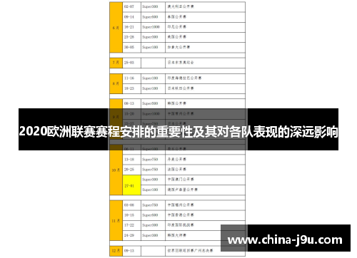 2020欧洲联赛赛程安排的重要性及其对各队表现的深远影响