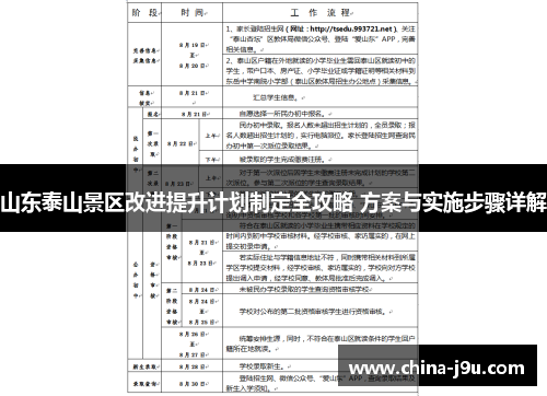 山东泰山景区改进提升计划制定全攻略 方案与实施步骤详解