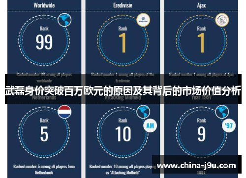 武磊身价突破百万欧元的原因及其背后的市场价值分析