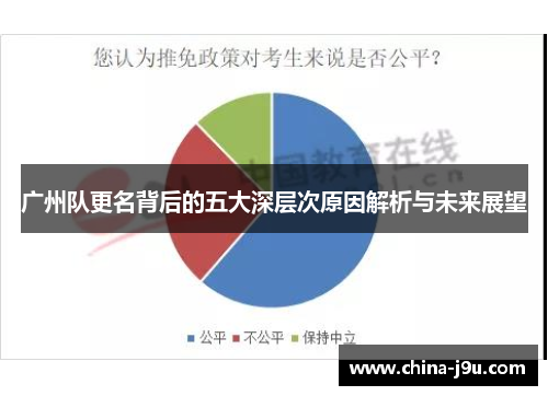 广州队更名背后的五大深层次原因解析与未来展望