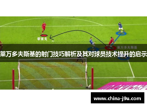 莱万多夫斯基的射门技巧解析及其对球员技术提升的启示